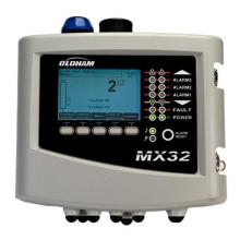 Digital and analog MX32 control unit